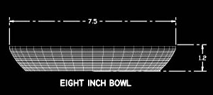 eight inch plate dimensions