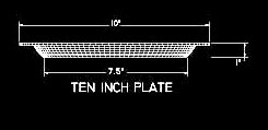 Ten inch plate dimensions